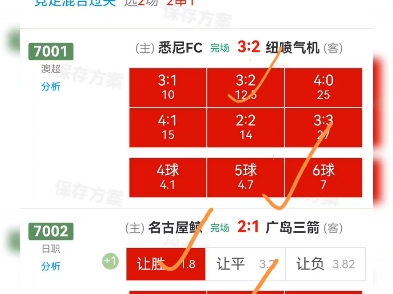 🥀2026🎱世界杯🐔让球开户🚭今日竞彩半全场胜负预测 🏆hg08体育38368·CC🎁 