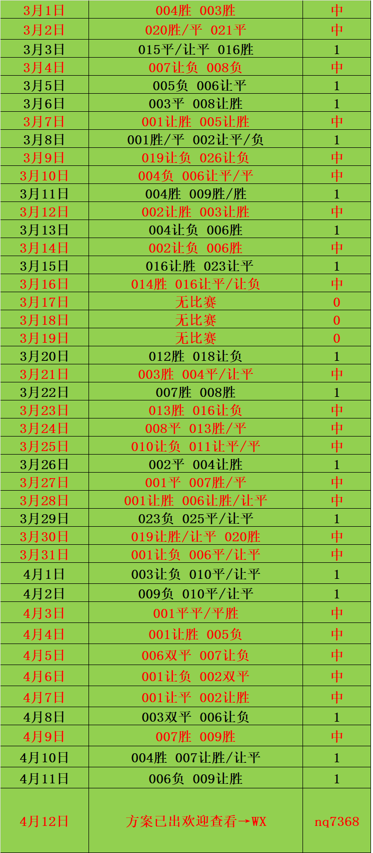 🥀2026🎱世界杯🐔让球开户🚭曼彻斯特城VS西汉姆联比分预测 🏆hg08体育38368·CC🎁 