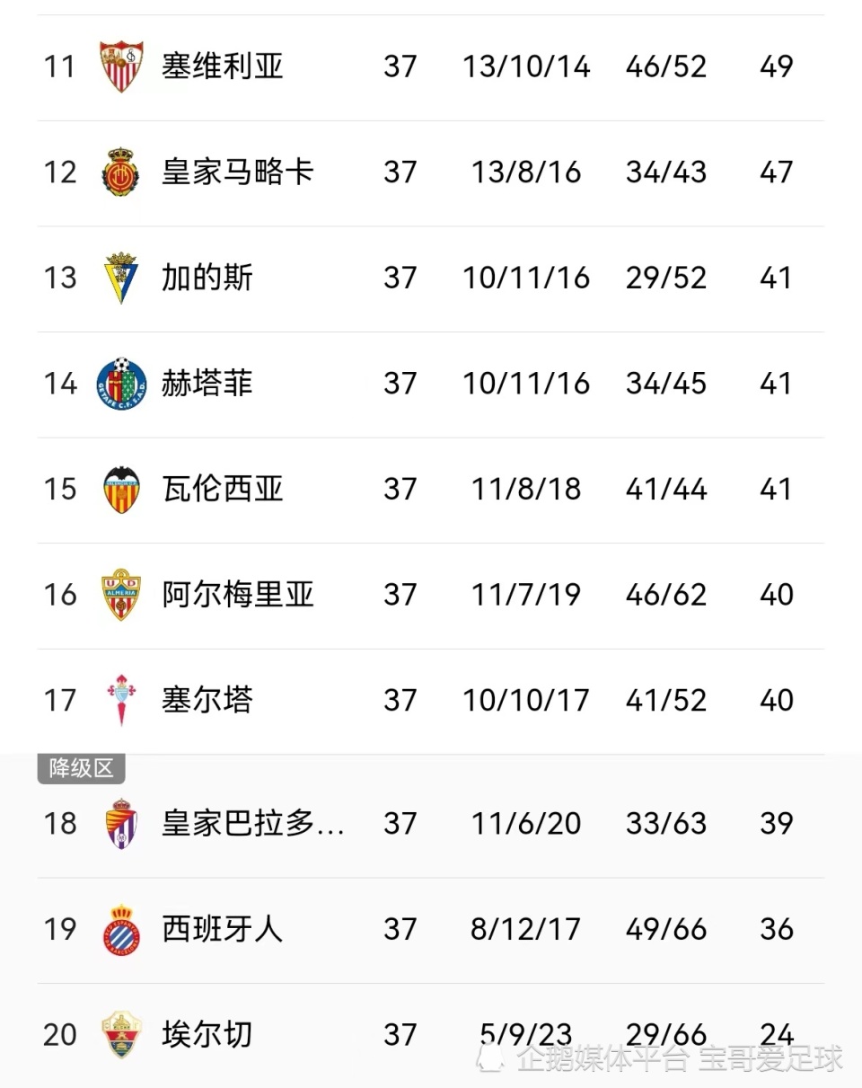 🥀2026🎱世界杯🐔让球开户🚭塞维利亚VS赫罗纳前瞻预测 🏆hg08体育38368·CC🎁 