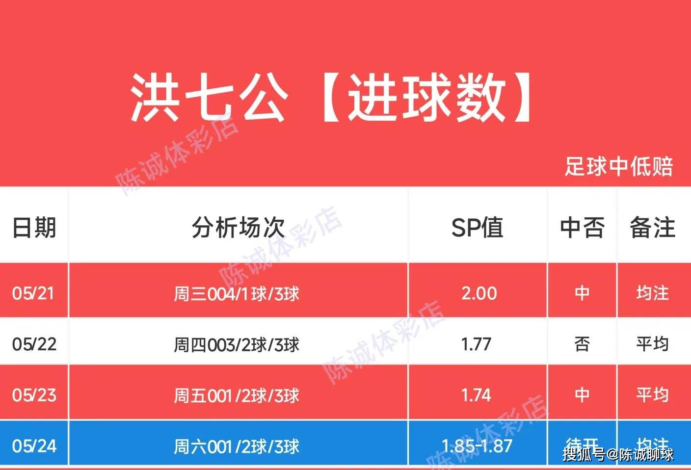 🥀2026🎱世界杯🐔让球开户🚭今日竞彩足球胜平负 🏆hg08体育38368·CC🎁 